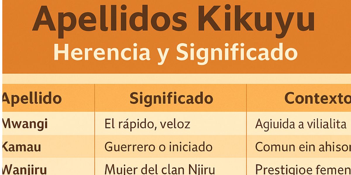 Apellidos Kikuyu