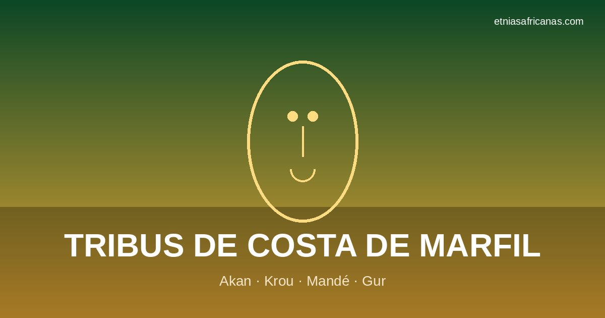 Tribus de Costa de Marfil — máscara Senufo y bandera de las cuatro familias étnicas