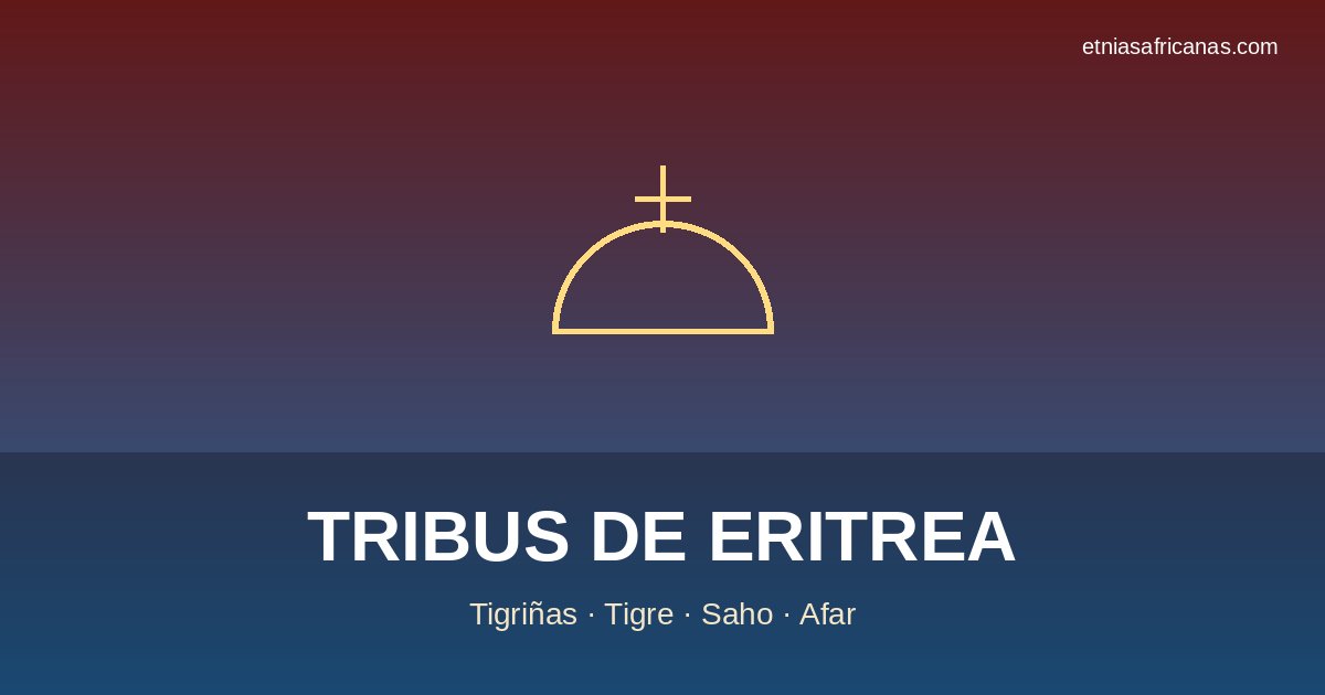 Tribus de Eritrea — cúpula tewahedo y silueta del Mar Rojo