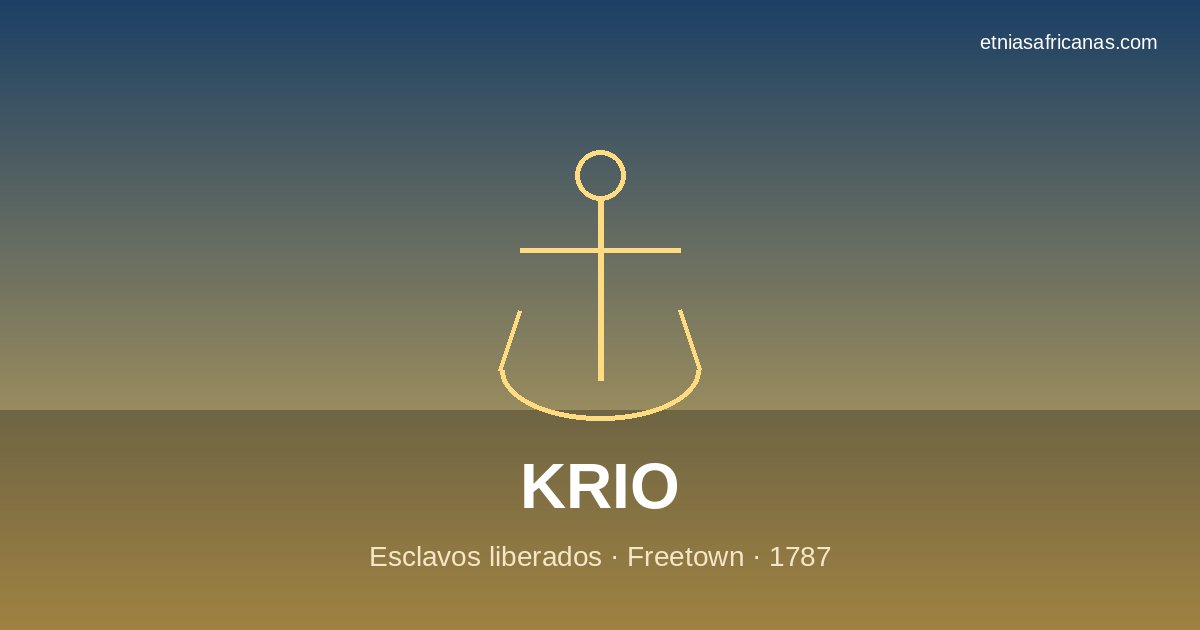 Ancla y catedral San Jorge — Krio de Freetown, esclavos liberados 1787